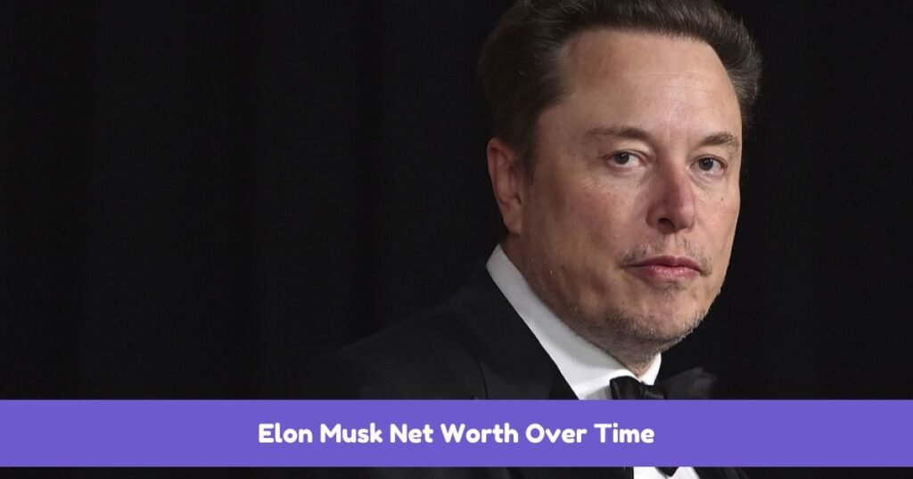 Elon Musk Net Worth Over Time