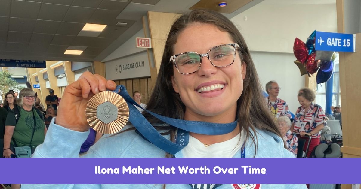 Ilona Maher Net Worth Over Time