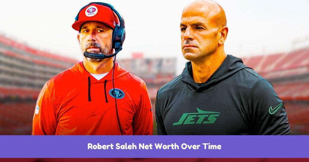 Robert Saleh Net Worth Over Time